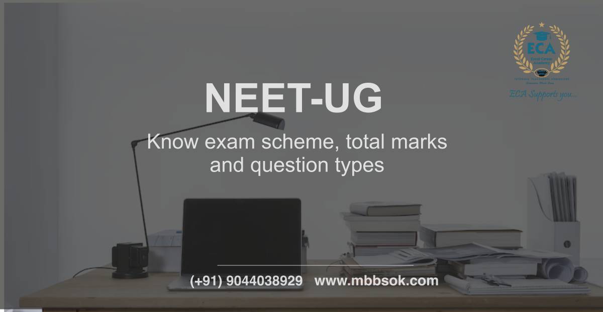 You are currently viewing NEET Exam Pattern: Total Marks, Paper Pattern and Questions